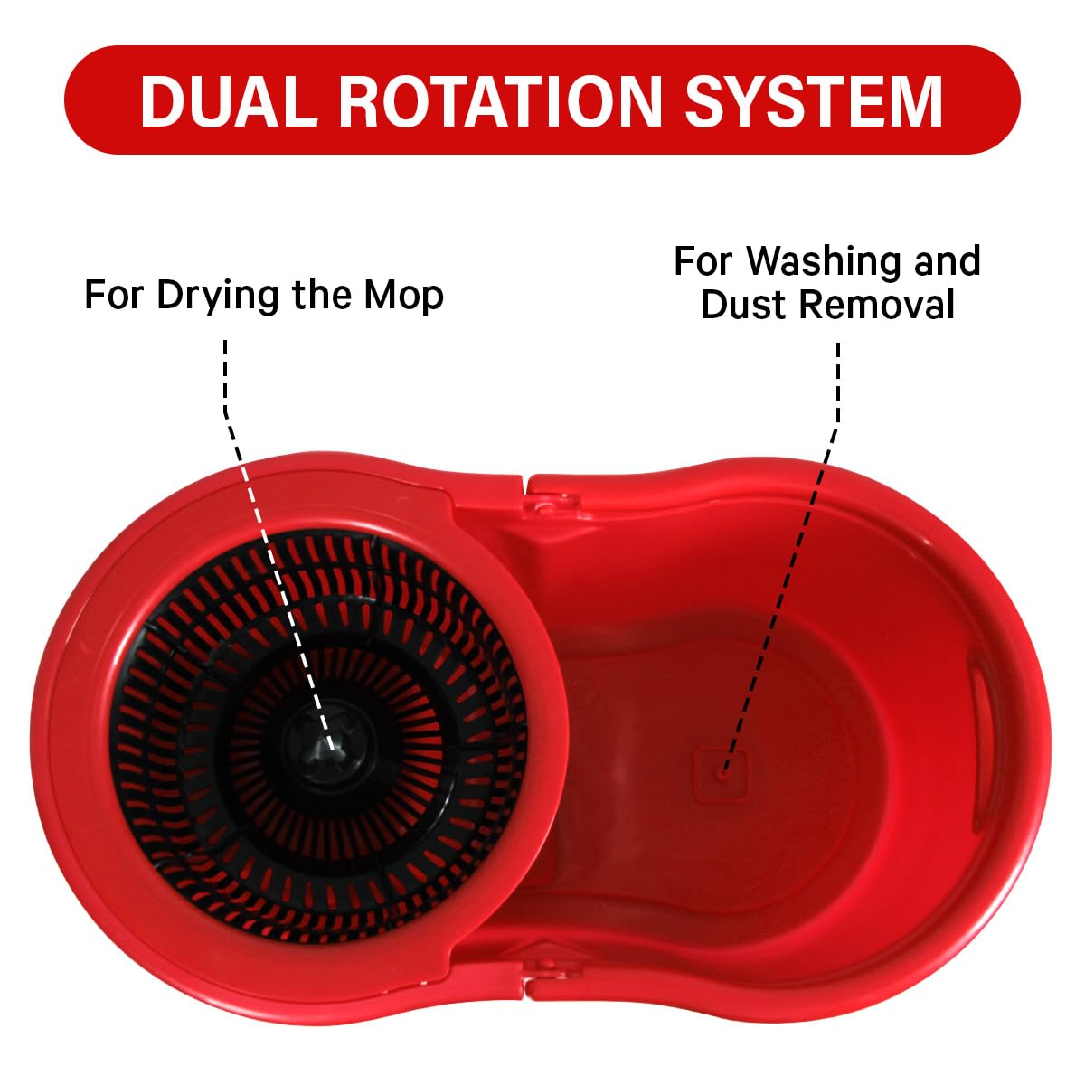 Pedal Spin Mop and 7LT Bucket Floor Cleaning System with 3 Extra Microfiber Mop Replacement Refills - Labor-Saving Foot Pressure Spin Mop with Adjustable Stainless Steel Handle for Floor Cleaning