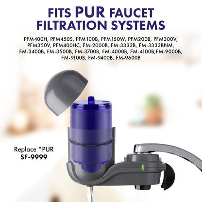 Faucet Water Filter, 2 Pack of Water Filter Faucet Mount, Premium High Performance Replacement Water Filter Faucet Mount for Kitchen and Sink, Easy Installation and Efficient Water Filters for Sink